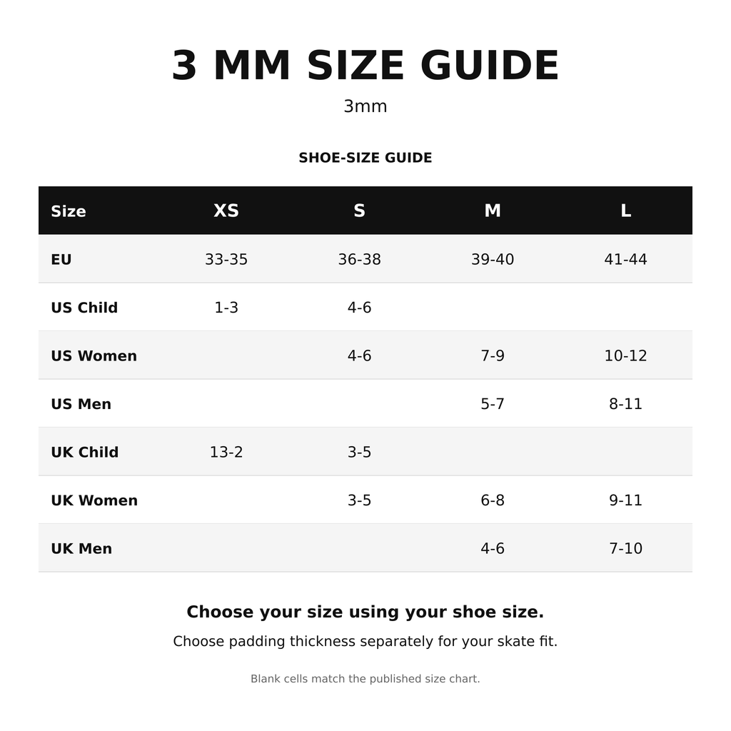 eZeefit 輪滑專用護踝